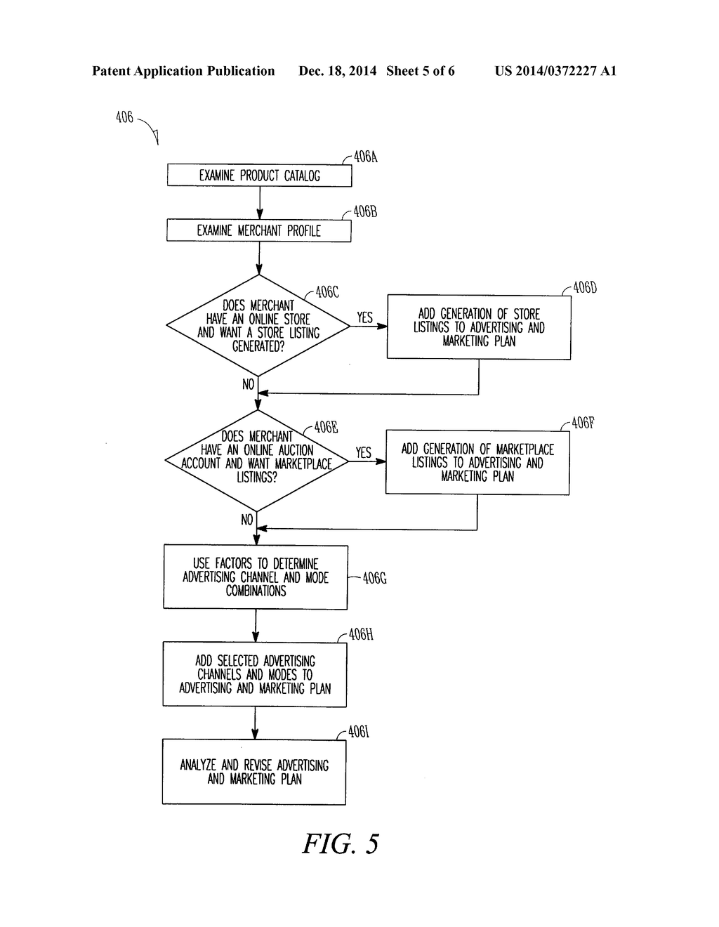 FOCUSED ADVERTISING ACROSS MULTIPLE COMMUNICATION CHANNELS - diagram, schematic, and image 06