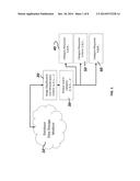 Individual or Group Profile Monetization and Mediation diagram and image