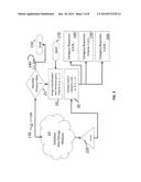 Individual or Group Profile Monetization and Mediation diagram and image