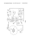 Individual or Group Profile Monetization and Mediation diagram and image