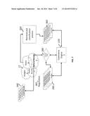 Individual or Group Profile Monetization and Mediation diagram and image