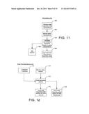 Systems and Methods to Facilitate Selling of Products and Services diagram and image