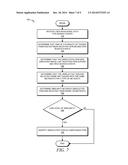 METADATA REFINEMENT USING BEHAVIORAL PATTERNS diagram and image