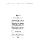 INFORMATION PROCESSING APPARATUS, INFORMATION PROCESSING METHOD, AND     INFORMATION PROCESSING PROGRAM diagram and image