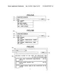 INFORMATION PROCESSING APPARATUS, INFORMATION PROCESSING METHOD, AND     INFORMATION PROCESSING PROGRAM diagram and image