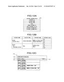 INFORMATION PROCESSING APPARATUS, INFORMATION PROCESSING METHOD, AND     INFORMATION PROCESSING PROGRAM diagram and image