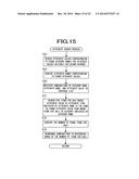 INFORMATION PROCESSING APPARATUS, INFORMATION PROCESSING METHOD, AND     INFORMATION PROCESSING PROGRAM diagram and image