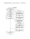 INFORMATION PROCESSING APPARATUS, INFORMATION PROCESSING METHOD, AND     INFORMATION PROCESSING PROGRAM diagram and image