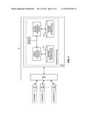 Method and Apparatus for Subscriber Account Selection diagram and image