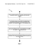 Method and Apparatus for Subscriber Account Selection diagram and image