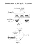 PROCESS, SYSTEM AND COMPUTER PROGRAM PRODUCT FOR ASSET MAINTENANCE diagram and image