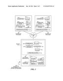 LONG TERM WORKFLOW MANAGEMENT diagram and image