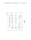 METHODS AND APPARATUS HAVING APPLICABILITY TO SUCCESSION PLANNING diagram and image