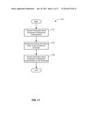 METHODS AND APPARATUS HAVING APPLICABILITY TO SUCCESSION PLANNING diagram and image