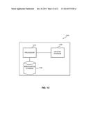 METHODS AND APPARATUS HAVING APPLICABILITY TO SUCCESSION PLANNING diagram and image