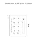 METHODS AND APPARATUS HAVING APPLICABILITY TO SUCCESSION PLANNING diagram and image