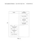 SYSTEM AND METHOD FOR EVALUATING JOB CANDIDATES diagram and image