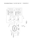 SYSTEM AND METHOD FOR EVALUATING JOB CANDIDATES diagram and image