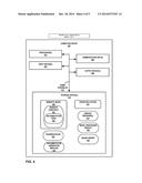 CONTENT VALIDATION FOR DOCUMENTATION TOPICS USING PROVIDER INFORMATION diagram and image