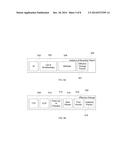 NON-DESTRUCTIVE DATA STORAGE diagram and image