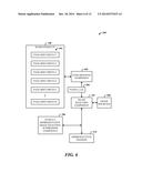 TILE-CENTRIC USER INTERFACE FOR QUERY-BASED REPRESENTATIVE CONTENT OF     SEARCH RESULT DOCUMENTS diagram and image