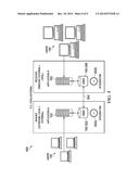 INTEGRATION FLOW DATABASE RUNTIME diagram and image