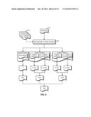 SYSTEMS AND METHODS FOR CREATING A VISUAL VOCABULARY diagram and image