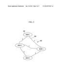 KNOWLEDGE INDEX SYSTEM AND METHOD OF PROVIDING KNOWLEDGE INDEX diagram and image