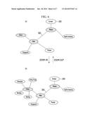 KNOWLEDGE INDEX SYSTEM AND METHOD OF PROVIDING KNOWLEDGE INDEX diagram and image