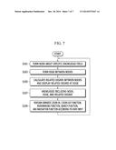 KNOWLEDGE INDEX SYSTEM AND METHOD OF PROVIDING KNOWLEDGE INDEX diagram and image