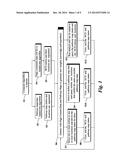 METHODS OF VIEWING AND ANALYZING HIGH CONTENT BIOLOGICAL DATA diagram and image