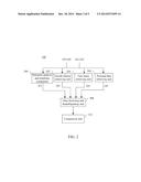 SOCIAL DATA FILTERING SYSTEM, METHOD AND NON-TRANSITORY COMPUTER READABLE     STORAGE MEDIUM OF THE SAME diagram and image