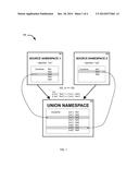 NAMESPACE TRANSFORMATIONS diagram and image