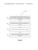 IDENTIFICATION OF LOAD UTILITY diagram and image