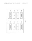 Method and Apparatus for Population of Customized Channels diagram and image