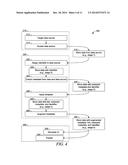 DATA AUGMENTATION diagram and image