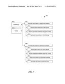 DATA AUGMENTATION diagram and image