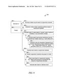 DATA AUGMENTATION diagram and image