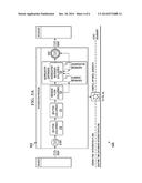 GENERATING DATABASE PROCESSES FROM PROCESS MODELS diagram and image