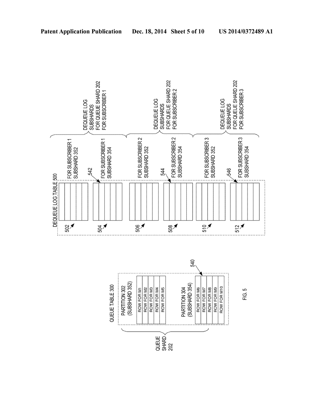 IN-DATABASE SHARDED QUEUE FOR A SHARED-DISK DATABASE - diagram, schematic, and image 06