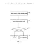 COOPERATIVE RESOURCE MANAGEMENT diagram and image