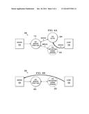 PERFORMING OPERATIONS ON NODES OF DISTRIBUTED COMPUTER NETWORKS diagram and image