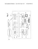 CONTENT DISTRIBUTION PLATFORM FOR BEVERAGE DISPENSING ENVIRONMENTS diagram and image