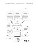 CONTENT DISTRIBUTION PLATFORM FOR BEVERAGE DISPENSING ENVIRONMENTS diagram and image