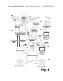 CONTENT DISTRIBUTION PLATFORM FOR BEVERAGE DISPENSING ENVIRONMENTS diagram and image