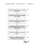 CONTENT DISTRIBUTION PLATFORM FOR BEVERAGE DISPENSING ENVIRONMENTS diagram and image