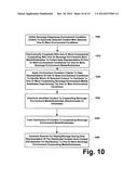 CONTENT DISTRIBUTION PLATFORM FOR BEVERAGE DISPENSING ENVIRONMENTS diagram and image