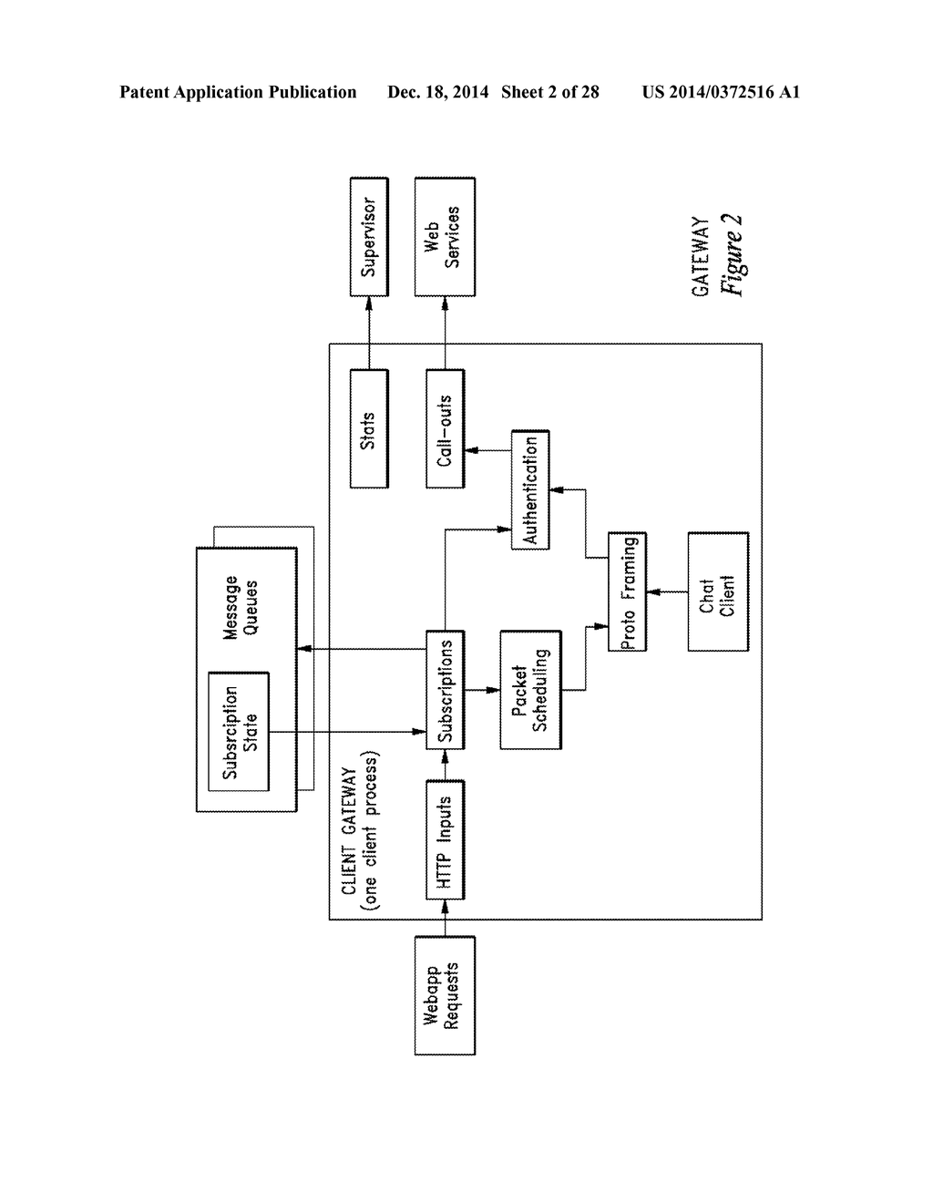 SYSTEM AND METHOD FOR PROVIDING A SCALABLE TRANSLATION BETWEEN     POLLING-BASED CLIENTS AND CONNECTION-BASED MESSAGE QUEUES - diagram, schematic, and image 03