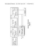 SYSTEM AND METHOD FOR PROVIDING A SCALABLE TRANSLATION BETWEEN     POLLING-BASED CLIENTS AND CONNECTION-BASED MESSAGE QUEUES diagram and image