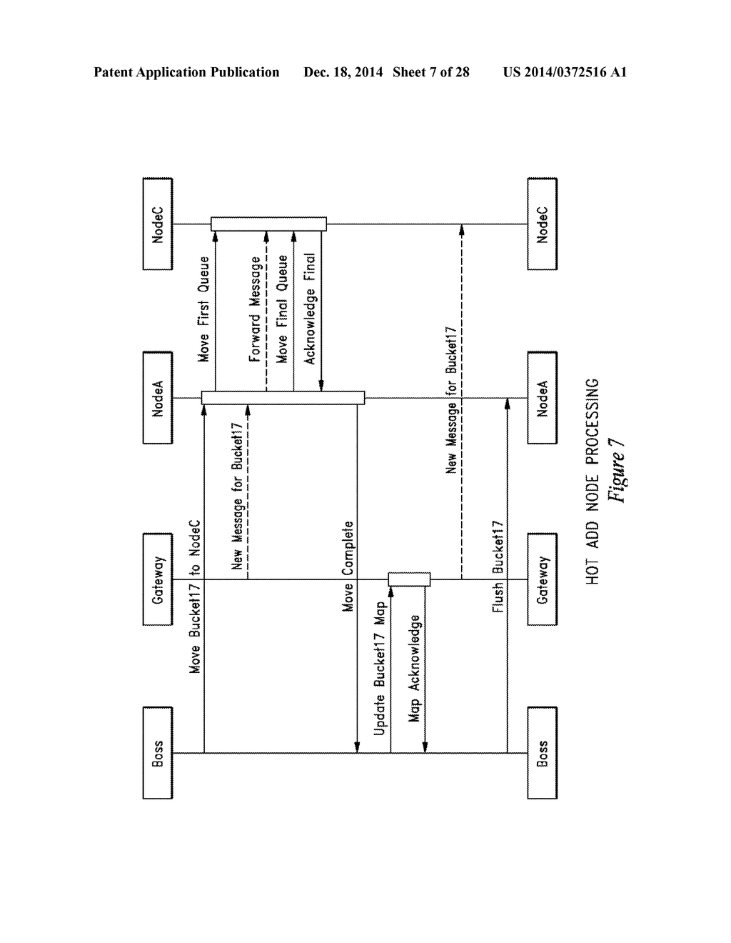 SYSTEM AND METHOD FOR PROVIDING A SCALABLE TRANSLATION BETWEEN     POLLING-BASED CLIENTS AND CONNECTION-BASED MESSAGE QUEUES - diagram, schematic, and image 08
